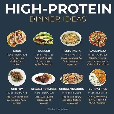 Healthy Tasty Recipes On Instagram HighProtein Quick Dinner