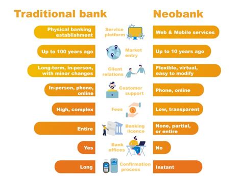 Montana Residents Prefer Traditional Banking Over Online Options