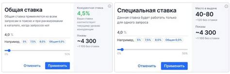 Продвижение на «Озон»