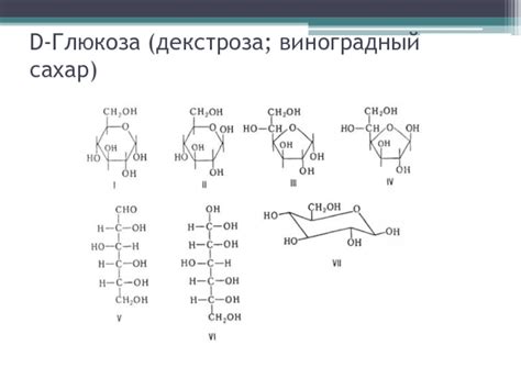 Глюкоза презентация, доклад