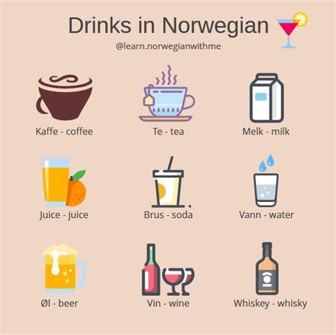 Drinks In Norwegian Norway Language Learn Swedish Norwegian