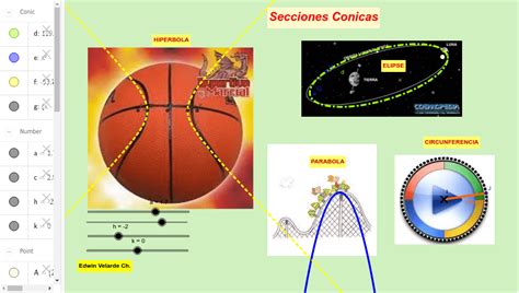 Aplicaciones De Las C Nicas Geogebra