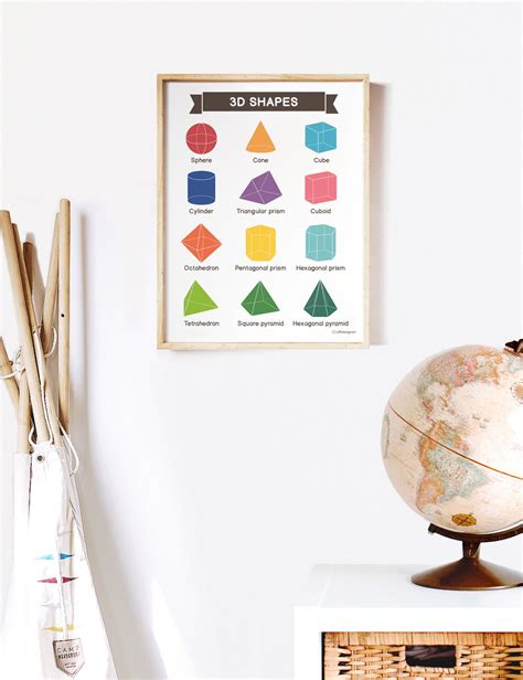 Free Printable 2d Shapes 3d Shapes Posters Farmhouse 60 Off