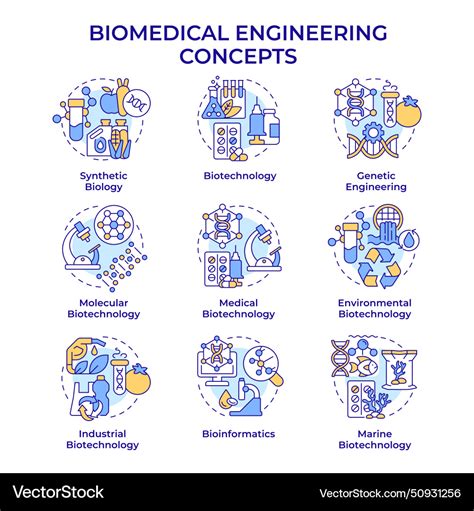 Biomedical engineering multi color concept icons Vector Image