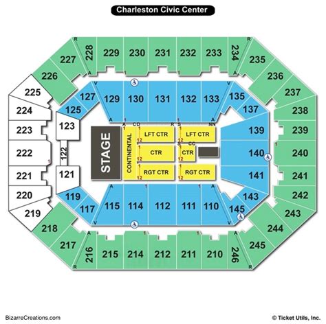 North Charleston Coliseum Seating Chart With Seat Numbers