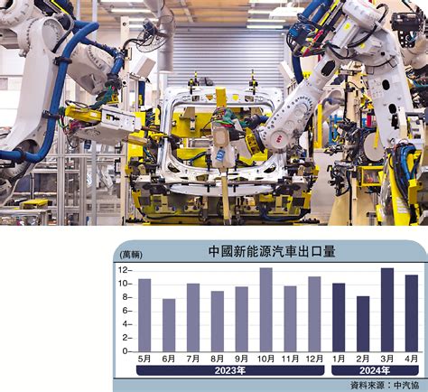 明觀四海中國製造助力「一帶一路」發展海南大學「一帶一路」研究院 梁海明 馮達旋 大公報