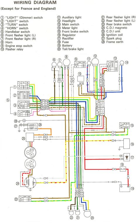 Yamaha Wheeler Wiring Diagram