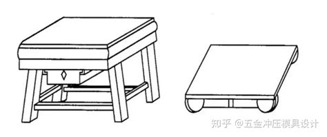 二十年老钳工教你钳工基础知识（全面分析工具用处） - 知乎