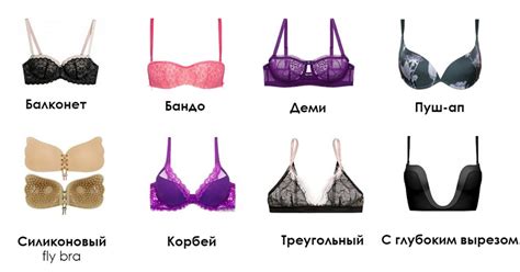 Виды лифчиков и их названия с фото и описанием