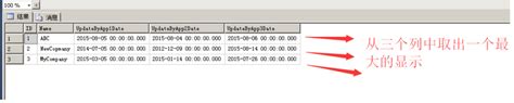 在一个sql Server表中一行的多个列找出最大值 每天进步多一点 博客园