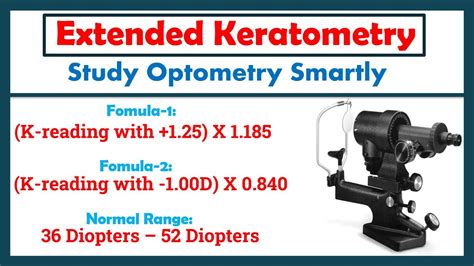 Extended Keratometry - A Complete Tutorial - YouTube