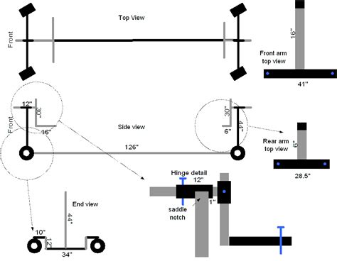 Auto Rotisserie Blueprints