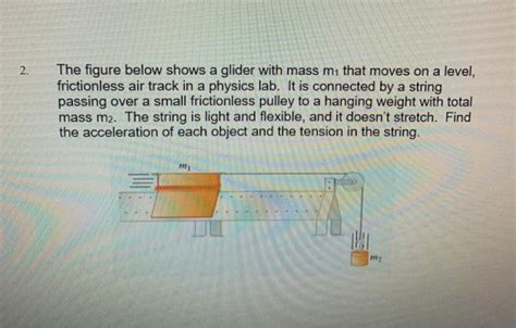 Solved 2 The Figure Below Shows A Glider With Mass M1 That