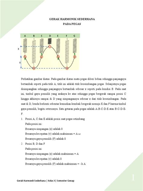 Gerak Harmonik Sederhana Ii Pdf