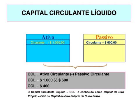 Depreciação Acumulada é Ativo Circulante Ou Não Circulante