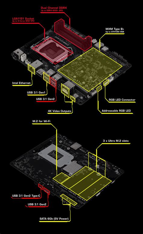 ASRock > DeskMini GTX (Z390)
