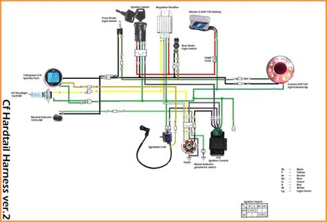 Dirt Bike Wiring Diagrams