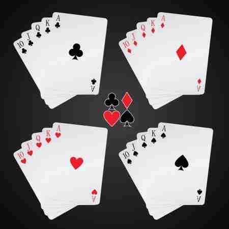 Poker Hands Order Hand Rankings #1 POKER HIERARCHY (Best Charts)