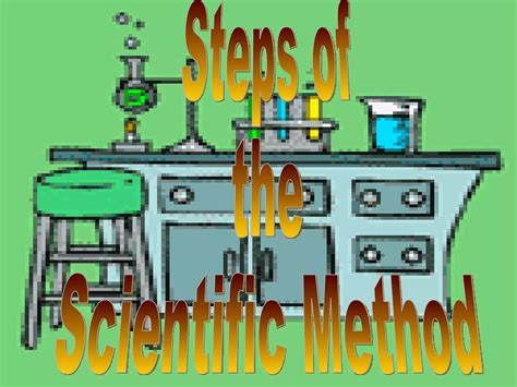 Scientific Method Ppt