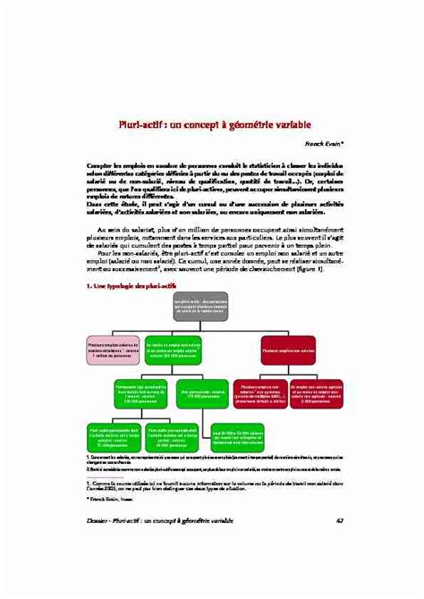 Pluri Actif Un Concept à Géométrie Variable Pdf