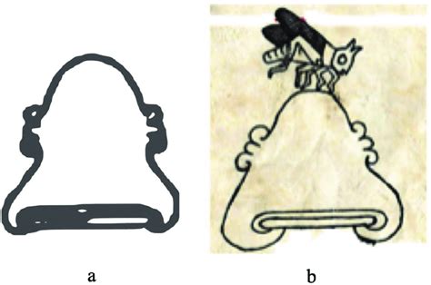 Aztec glyphs: (a) The generic glyph for mountain; (b) The glyph for ...