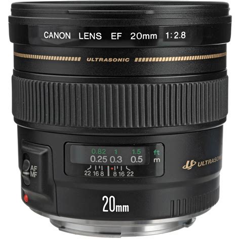 Best Full Frame Lenses for Real Estate Photography - FilterGrade