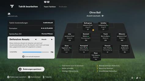 Ea Fc Beste Formation Taktik Und Aufstellungen