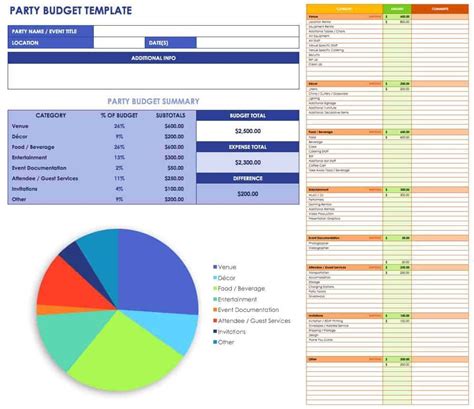 Smartsheet Event Planning Template