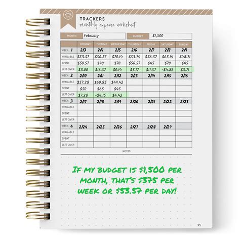 budget planner debtoreducom