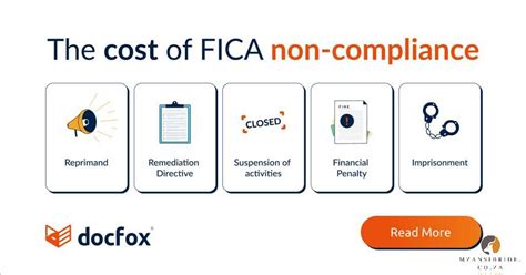 Understanding Fica South Africa A Guide To The Financial Intelligence