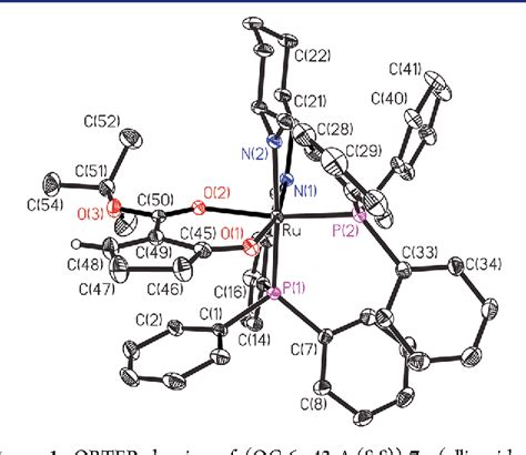 Figure 1 From Asymmetric Diels Alder And Ficini Reactions With