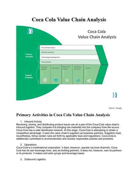 Supply Chain Diagram Template Edrawmax Templates Hot Sex Picture