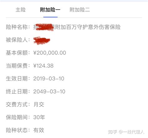 你的保险买对了吗？ 知乎