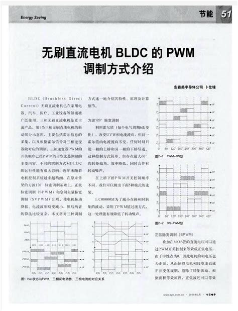 无刷直流电机bldc的pwm调制方式介绍 文档之家