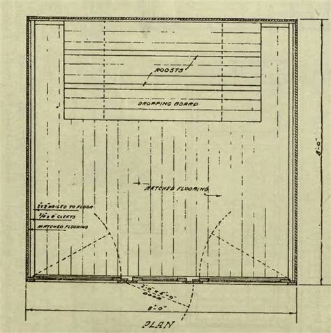 A Shaped Poultry House Plan - The Poultry Pages