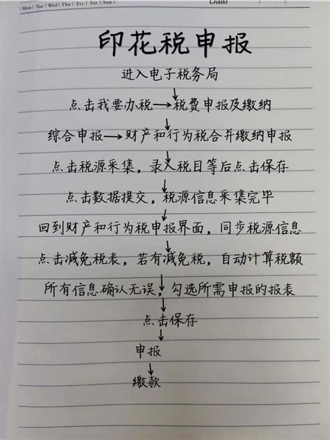 2023年一般纳税人和小规模纳税人季度申报流程，附纳税申报手册 知乎