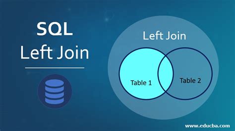 Sql Left Join Learn The Examples To Illustrate Left Joins In Sql