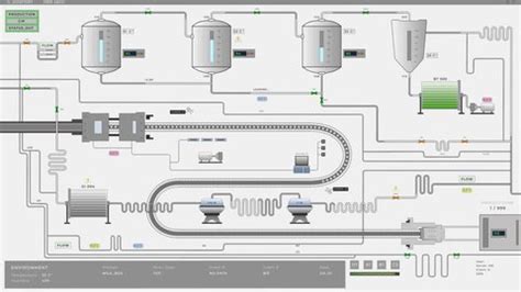 modern ui control factory machinery stock footage video