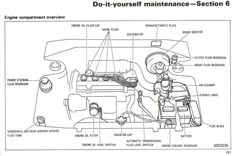 Diagrama De Los Cilindros De Un Toyota Camary Orden De En