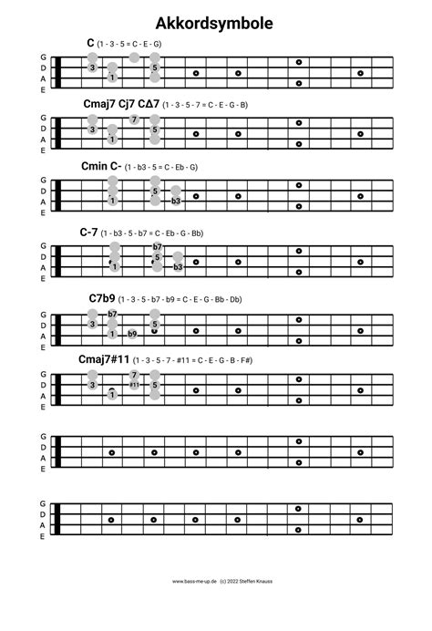 Akkorde Und Intervalle Auf Dem E Bass