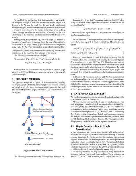 Utilizing Graph Sparsification For Pre Processing In Maxcut Qubo Solver