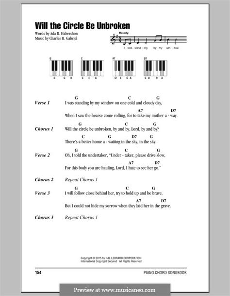 Will The Circle Be Unbroken By Ch Gabriel Sheet Music On Musicaneo