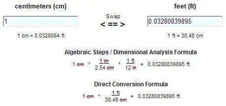 Method To Convert Centimeters To Feet Using Any Tool - Techyv.com