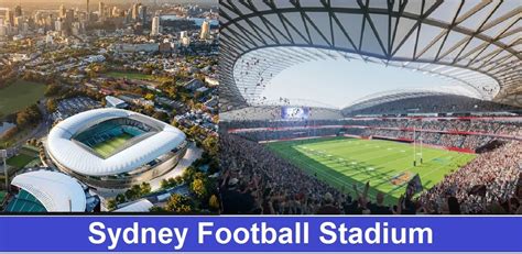 2023 FIFA Women's World Cup Stadiums | FIFA World Cup News