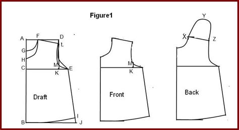 Vanis Blog 1 Method Of Sewing A Line Frock And Reversible A Line