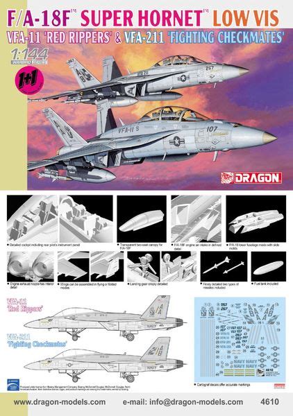 Mcdonnell Douglas F A F Super Hornet Low Vis Vfa Red Rippers