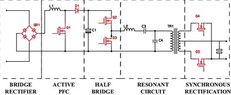 Basic Schematic Of Example Smps System Download Scientific Diagram