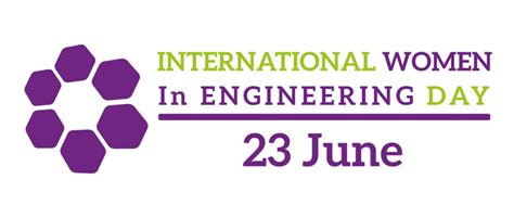 About International Women In Engineering Day