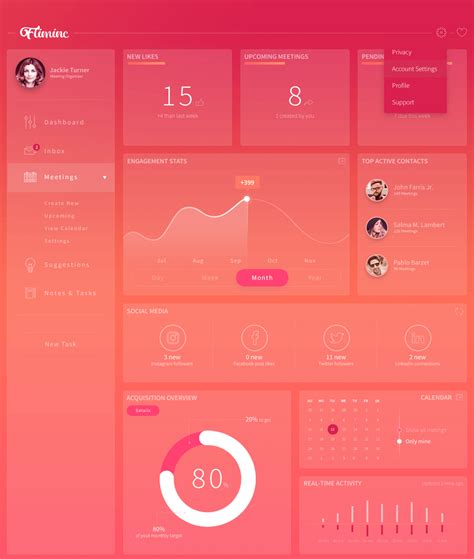 Free Admin Dashboard Ui Psd