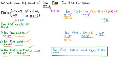 Question Video Discussing The Existence Of The Limit Of A Piecewise